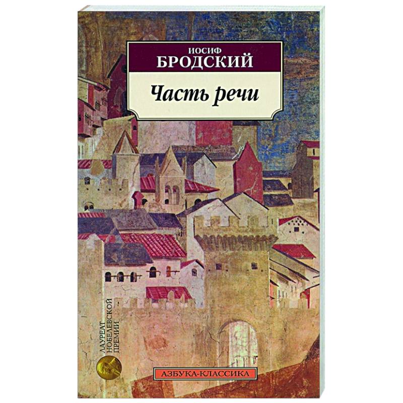 Часть речи Часть речи