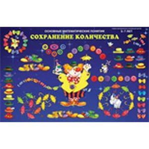 Сохранение количества на примере чисел 5, 6, 7, 8, 9, 10. Плакат
