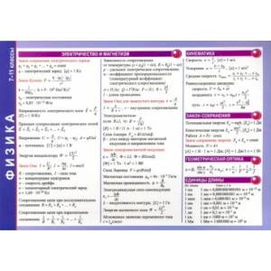 Физика 7-11 классы