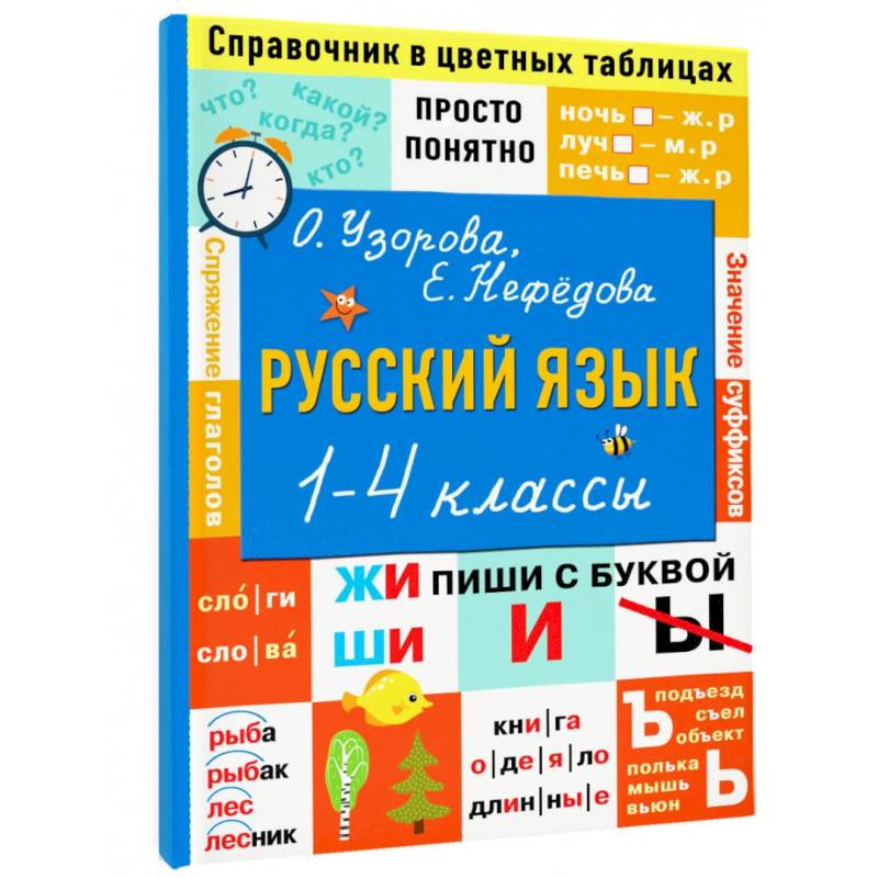 Русский язык. 1-4 классы. Справочник в цветных таблицах