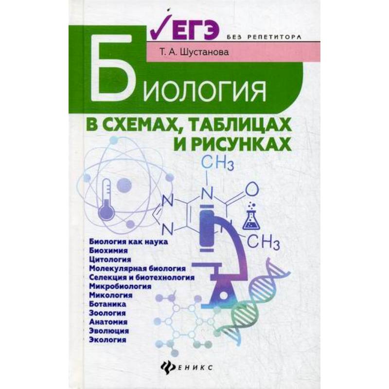 Биология в схемах, таблицах и рисунках