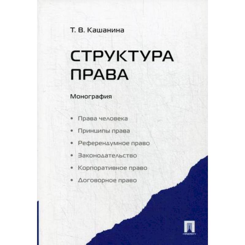 Структура права