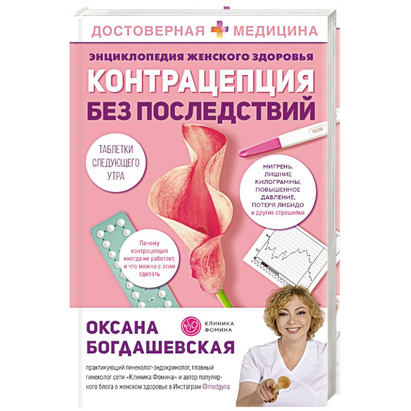 Энциклопедия женского здоровья. Контрацепция без последствий