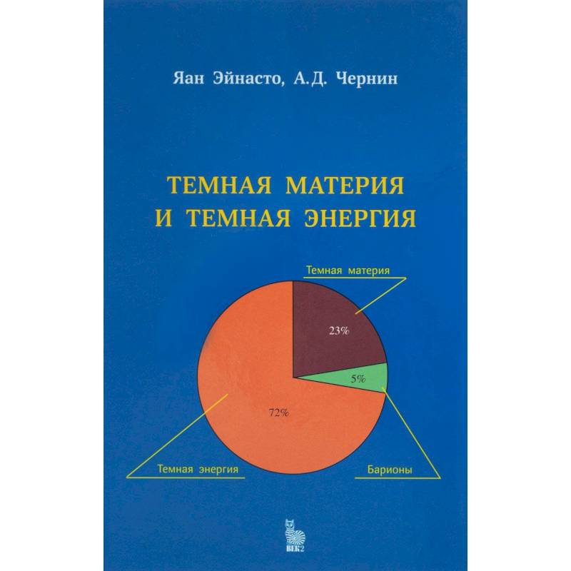 Темная материя и темная энергия