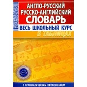 Англо-русский, русско-английский словарь