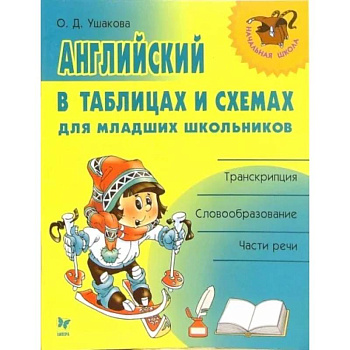 Английский в таблицах и схемах для младших школьников