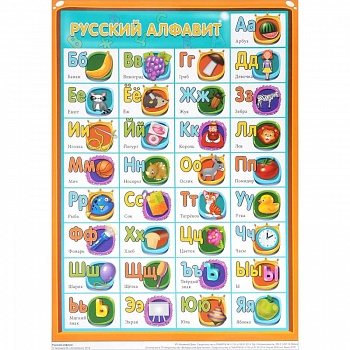 Русский алфавит.+ Пиши правильно. Плакат