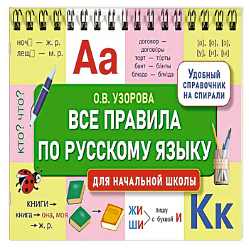Все правила по русскому языку для начальной школы