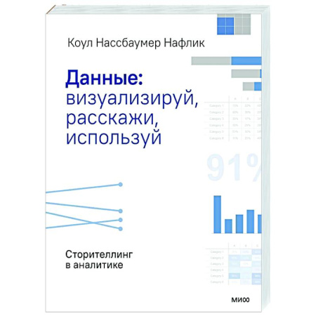 MBA. Бизнес-курс, книга Данные: визуализируй, расскажи, используй. Сторителлинг в аналитике купить по скидке