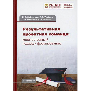 Результативная проектная команда: количественный подход к формированию
