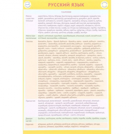 Демонстрационные материалы, книга Русский язык купить по скидке