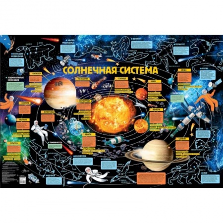 Атласы. Карты, книга Детская карта звездного неба купить по скидке