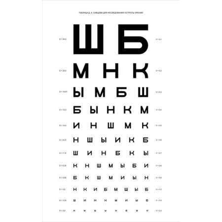 Офтальмология, книга Таблица Сивцева для исследования остроты зрения купить по скидке