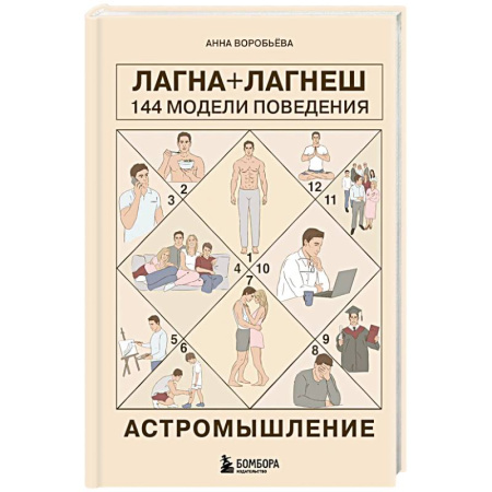 Астрология, книга Астромышление. Лагна+Лагеш: 144 модели поведения купить по скидке