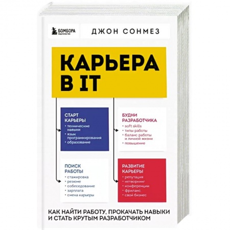 Самоменеджмент. Сделай себя сам, книга Карьера в IT. Как найти работу, прокачать навыки и стать крутым разработчиком купить по скидке
