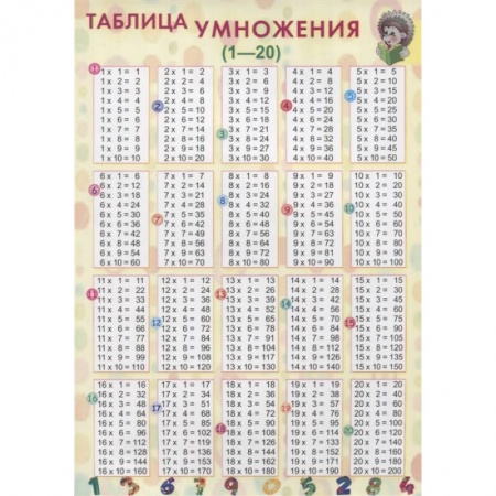 Демонстрационные материалы, книга Таблица умножения (1-20) купить по скидке