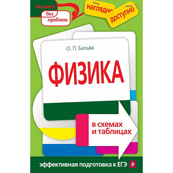 Физика в схемах и таблицах